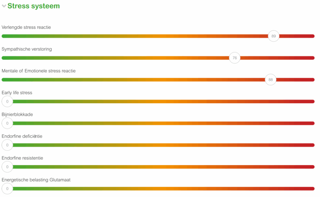 voorbeeld stress emb bloedtest